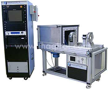 Appliance Motors