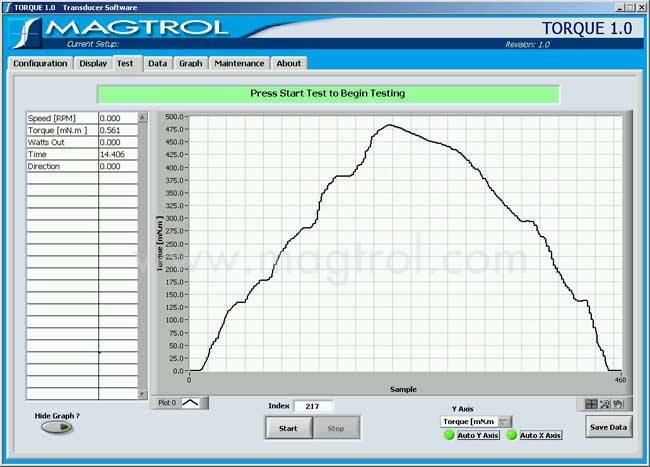 Torque Test
