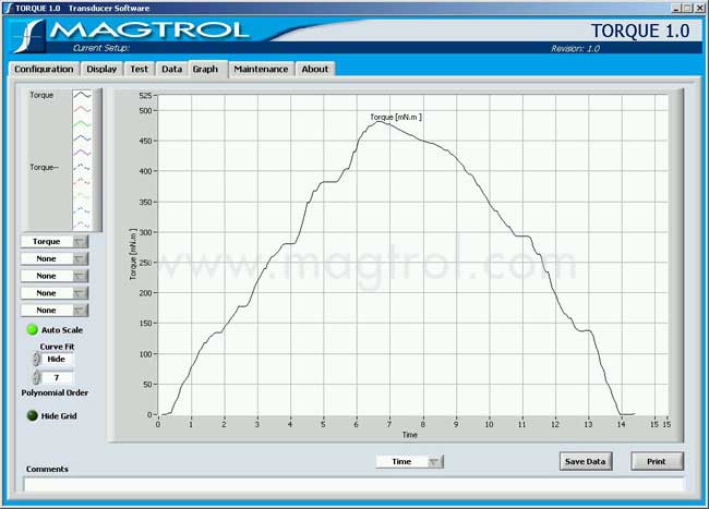 Magtrol (India) torque_graph[1]