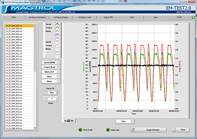 EM-TEST Endurance Motor Testing Software Magtrol